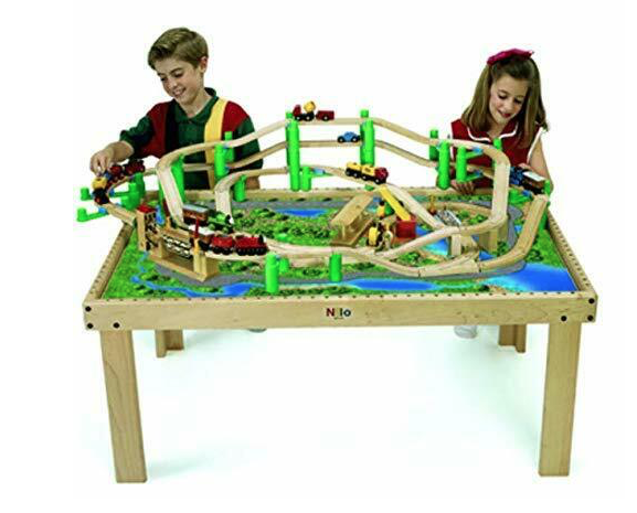 Nilo discount activity table
