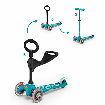 Micro Mini 3in1 Deluxe Aqua