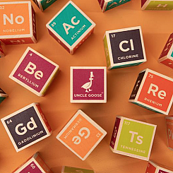 PERIODIC TABLE BLOCKS
