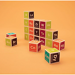 PERIODIC TABLE BLOCKS